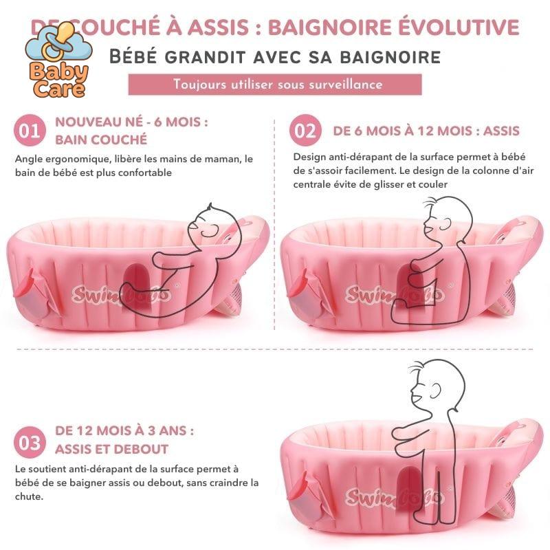 Baignoire Bébé Gonflable avec Siège - zoom sur la matière