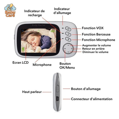 Babyphone : Moniteur bébé avec Ecran Portable à Vision Nocturne - zoom sur la matière