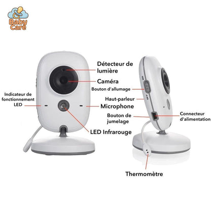 Babyphone : Moniteur bébé avec Ecran Portable à Vision Nocturne - utilisation en situation