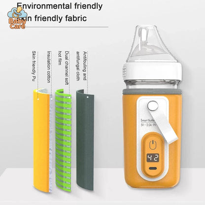 Chauffe-biberons nomade USB - détail du produit