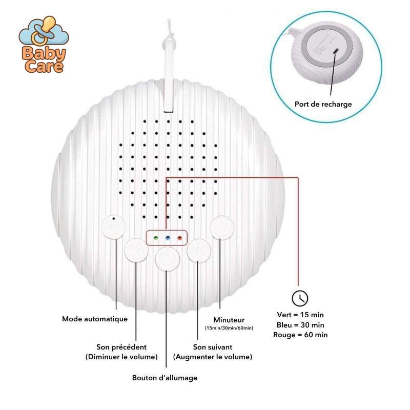 Machine à bruit blanc portable Zzz-Pocket™ - utilisation en situation