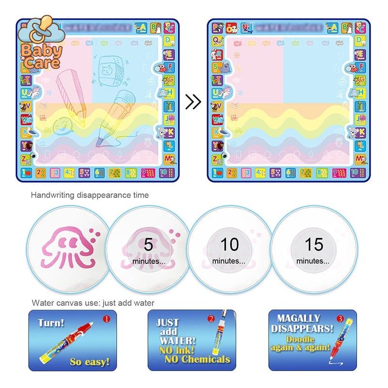 Aquarev Mat™ : Où l'art rencontre la magie - détail du produit