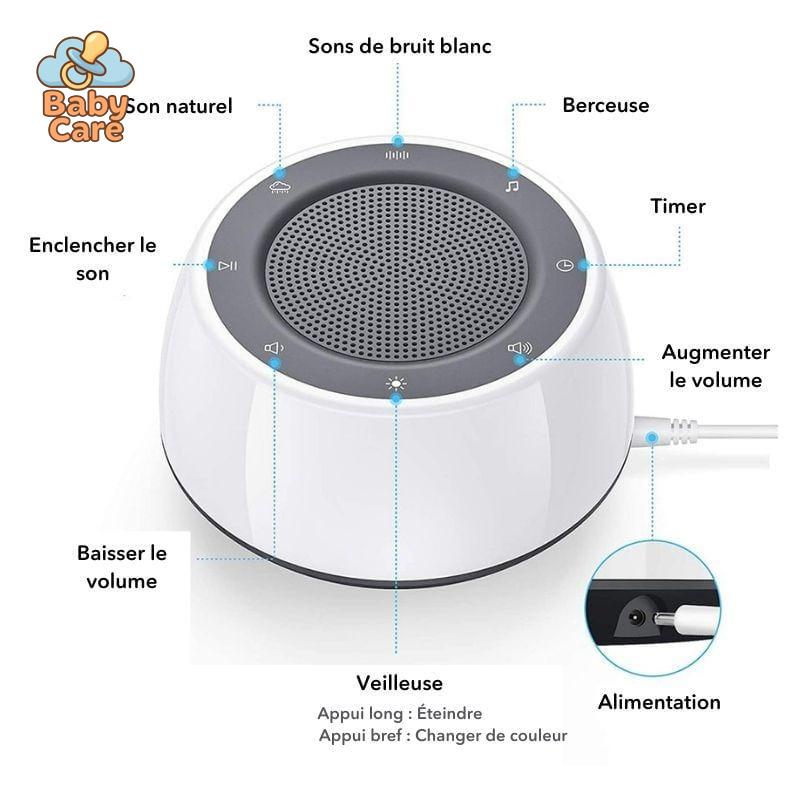 Machine à bruit blanc Relaxia™ - zoom sur la matière