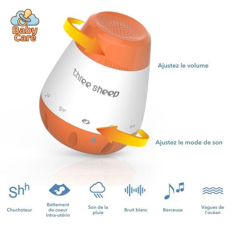 Appareil bruit blanc intelligent Three Sheep™ - zoom sur la matière