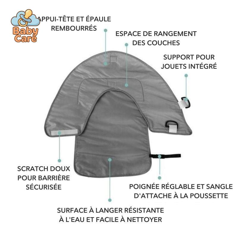 Le Lange-Facile : Tapis à Langer Nomade - packaging du produit