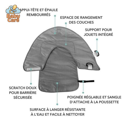 Le Lange-Facile : Tapis à Langer Nomade - packaging du produit