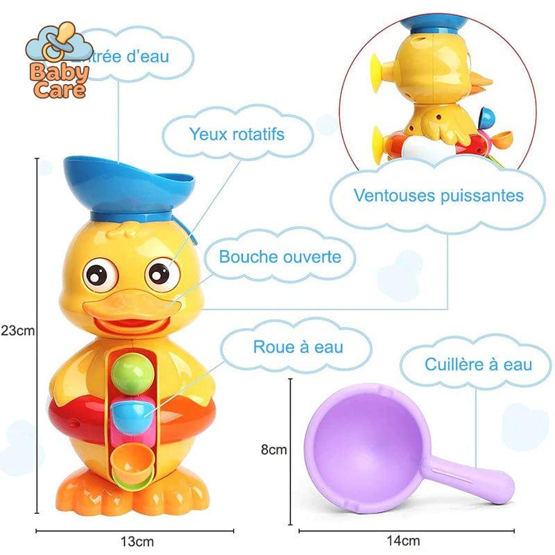 Charly : Le Canard Moulin à Eau - utilisation en situation