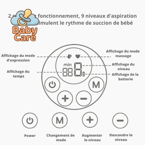 Tire lait Portable électrique sans fil, mains libres, sans bruit - utilisation en situation