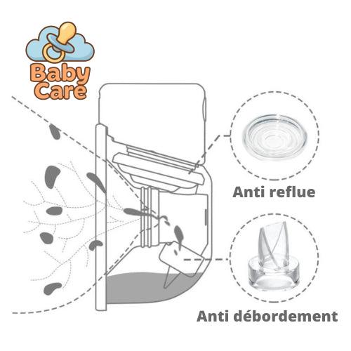 Tire lait Portable électrique sans fil, mains libres, sans bruit - packaging du produit